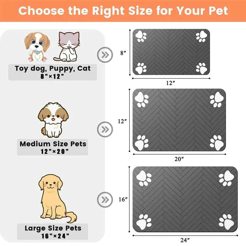Waterproof Pet Feeding Mat for Clean Floors